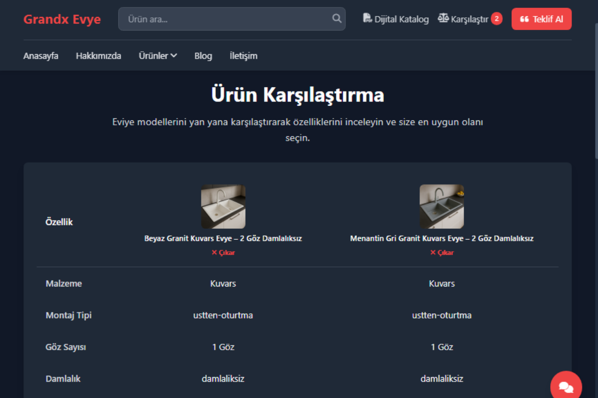 GrandX Evye – Ürün Kataloğu ve Varyasyonlu Tanıtım Sitesi - Görsel 5
