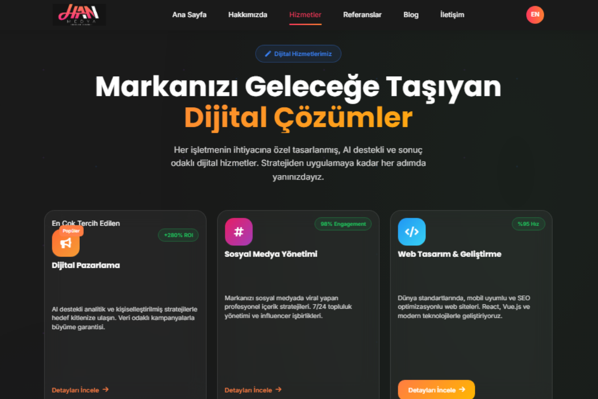 HAN MEDYA – Dijital Reklam Ajansı Web Sitesi - Görsel 2