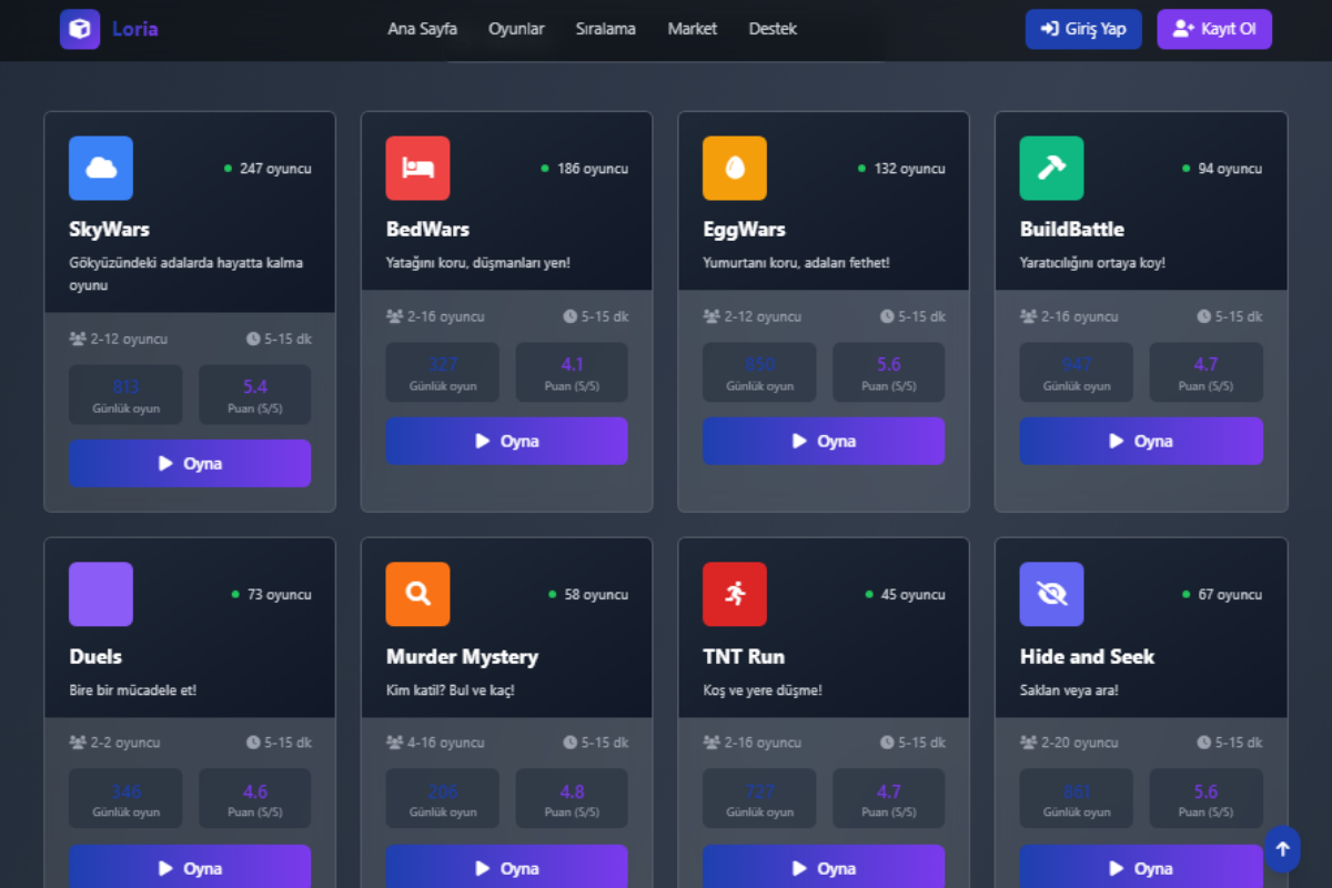 Loria – Oyun Topluluğu ve Market Platformu - Görsel 2