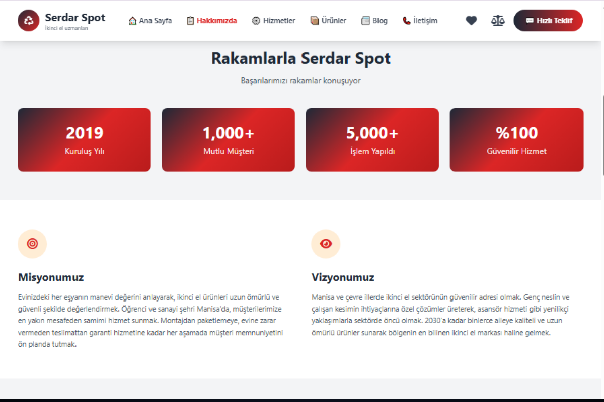 Manisa Muradiye Spot – Kurumsal Hizmet Web Sitesi - Görsel 2