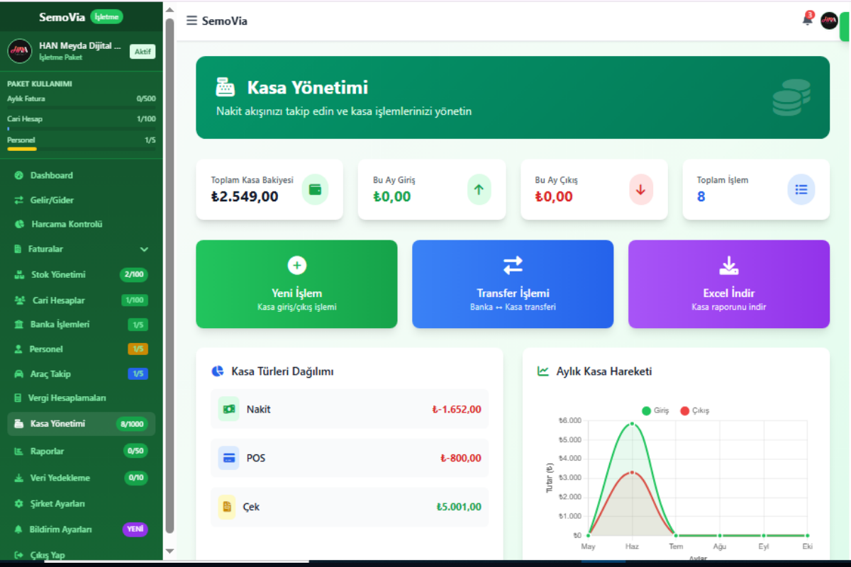 Semovia – Akıllı Muhasebe ve Finans Yönetim Platformu - Görsel 5
