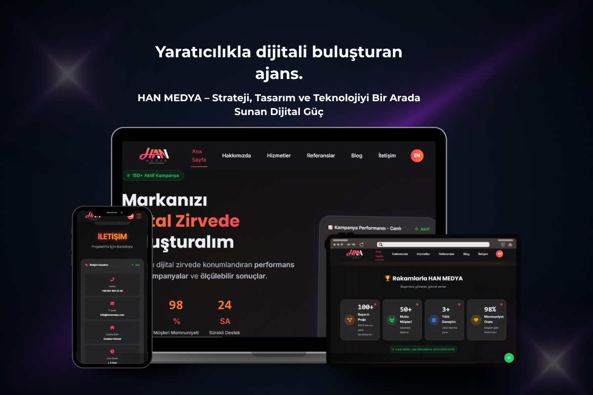 HAN MEDYA – Dijital Reklam Ajansı Web Sitesi